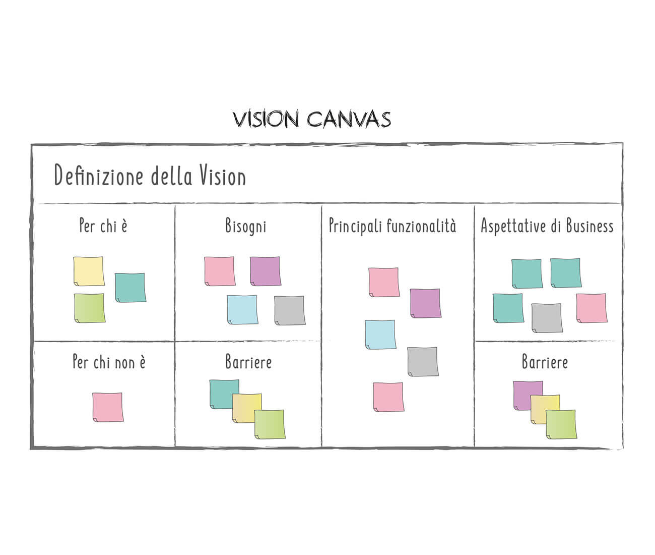 vision-canvas