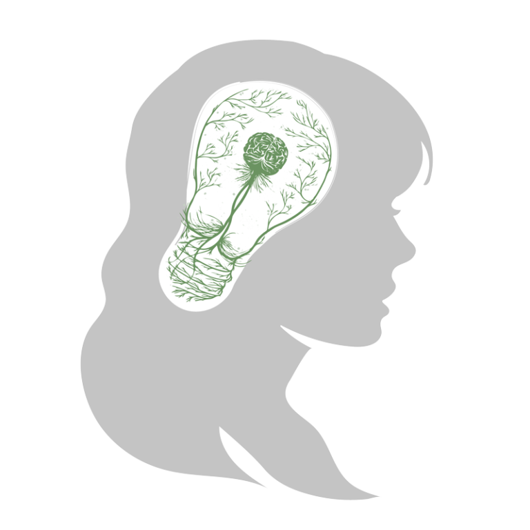 metodologia agile in azienda