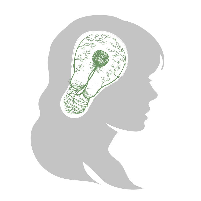 Metodologia agile di sviluppo prodotto