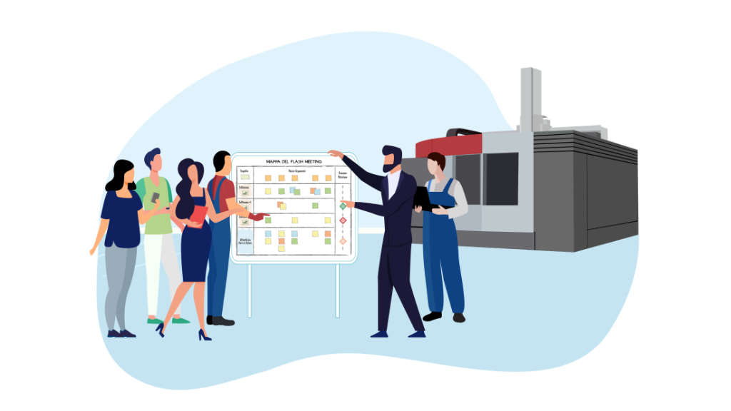 Project Management adattivo